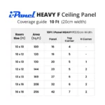 i Panel Heavy F Wooden Ceiling Sheet, image 5