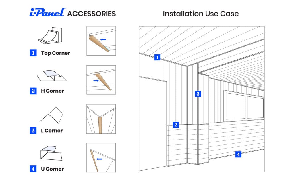 i Panel accessories installation